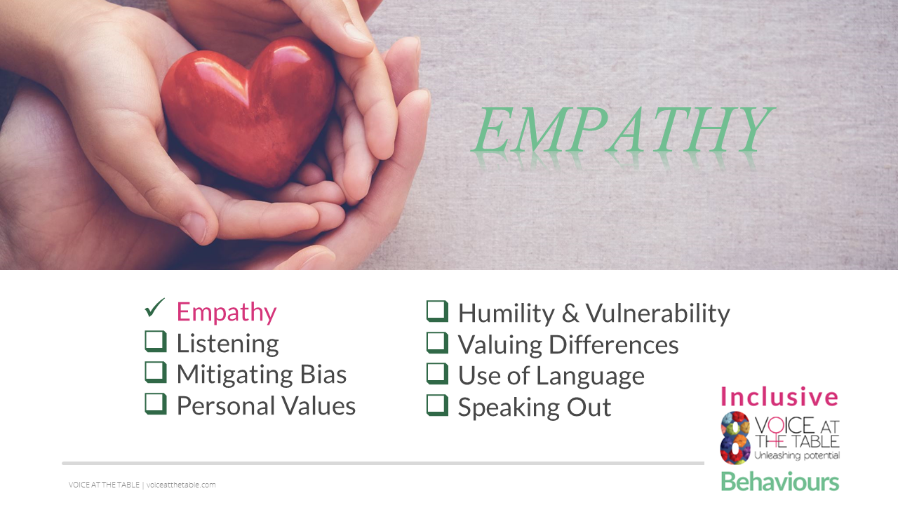 Click here to watch a mini-video of Empathy