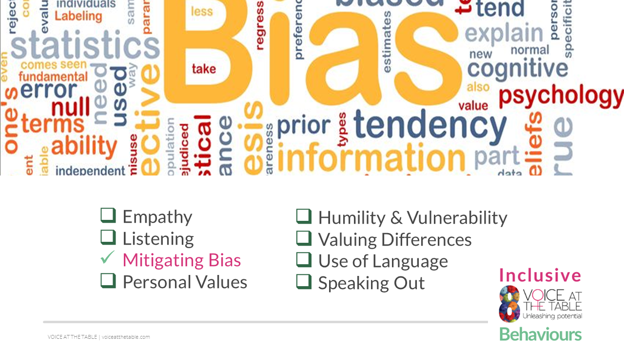 Click here to watch a mini-video of Mitigating Bias