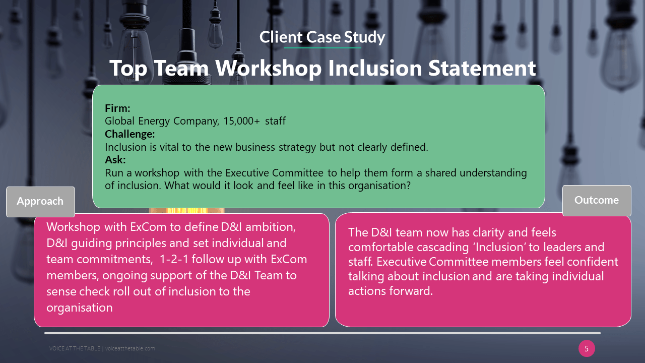 client case study. top team workshop inclusion statement.